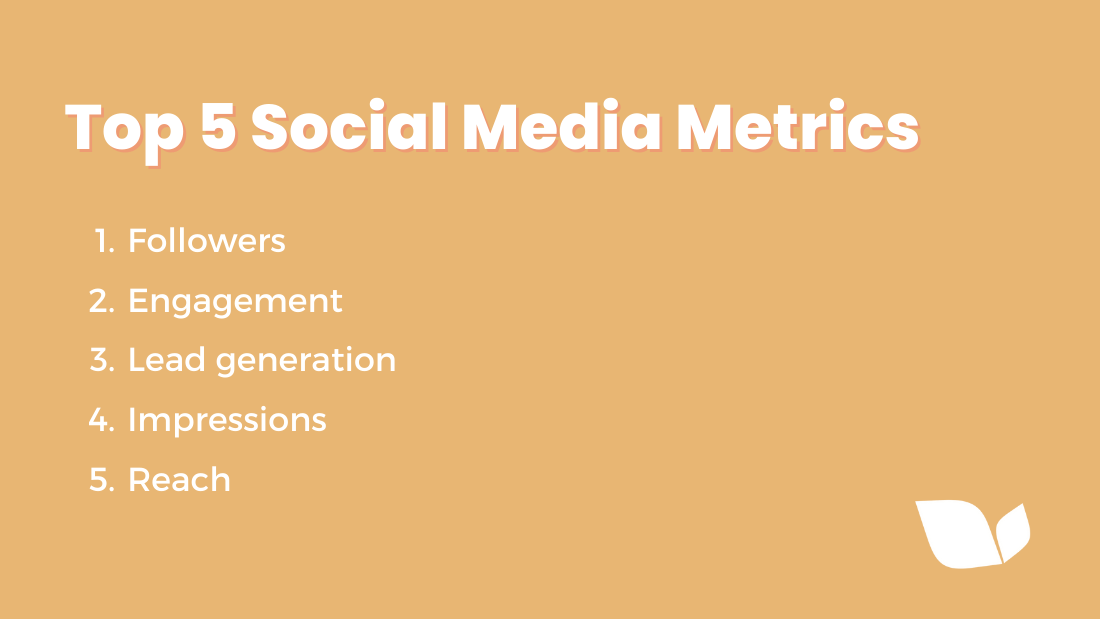 Top 5 Social Media Metrics: 1. Followers 2. Engagement 3. Lead Generation 4. Impressions 5. Reach
