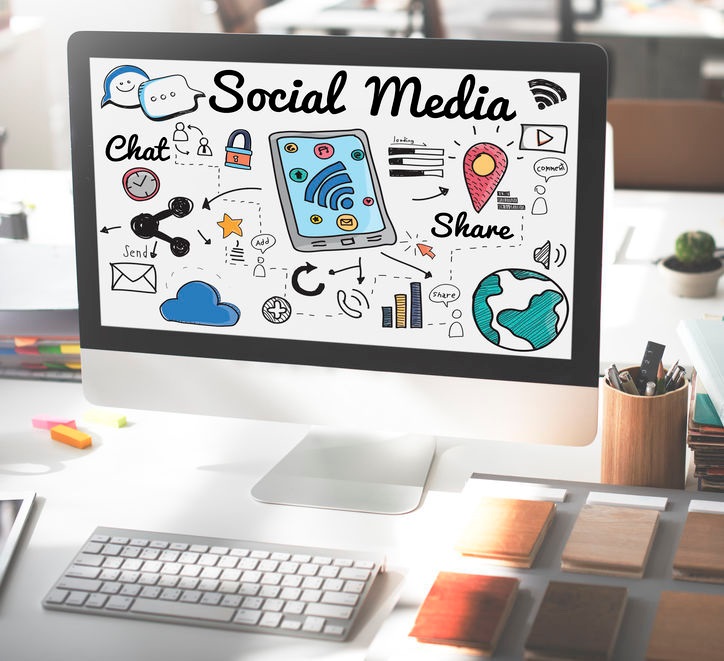 What is Social Media Marketing