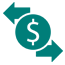 Transaction Readiness Process