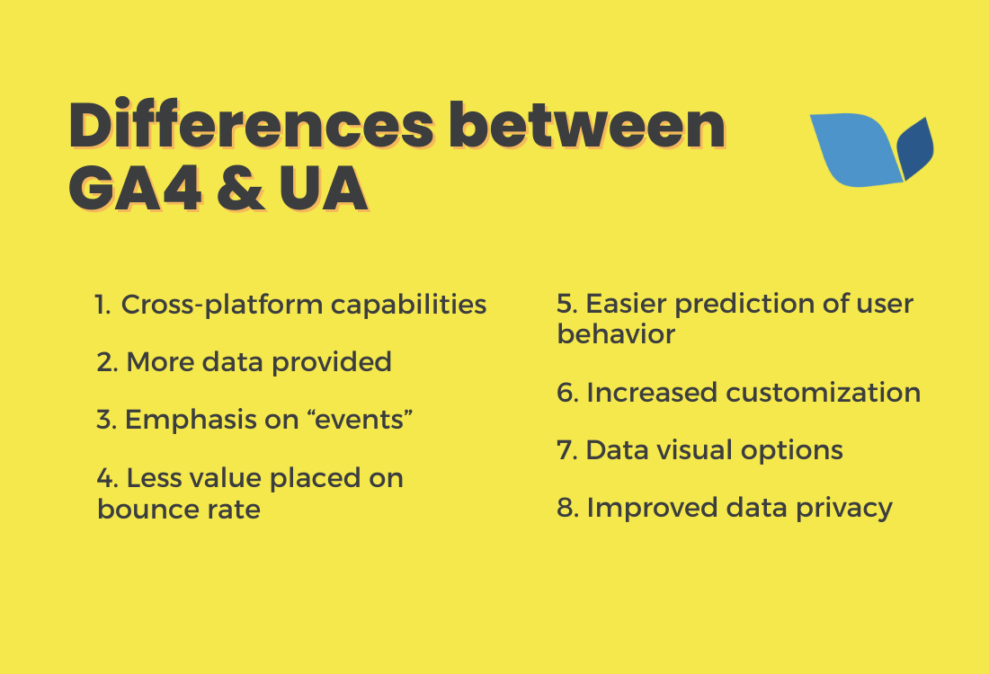 Differences between GA4 and UA