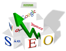 Basic SEO