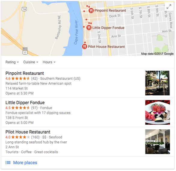 Fake Google Reviews